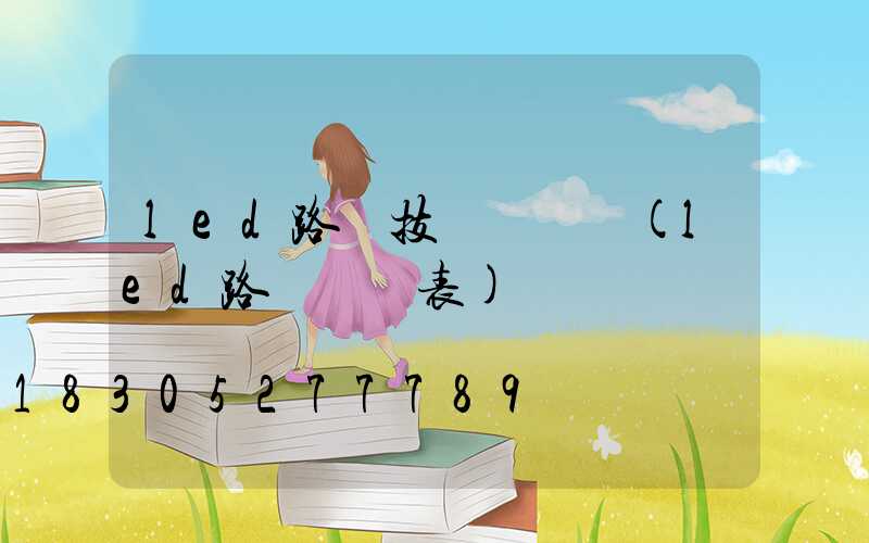 led路燈技術與標準(led路燈參數表)