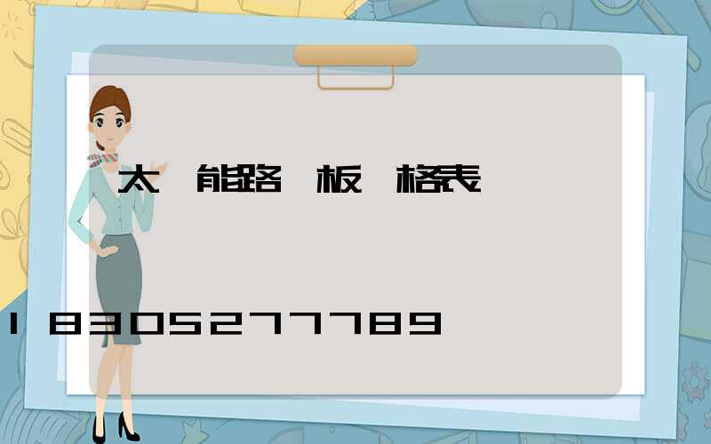 太陽能路燈板價格表