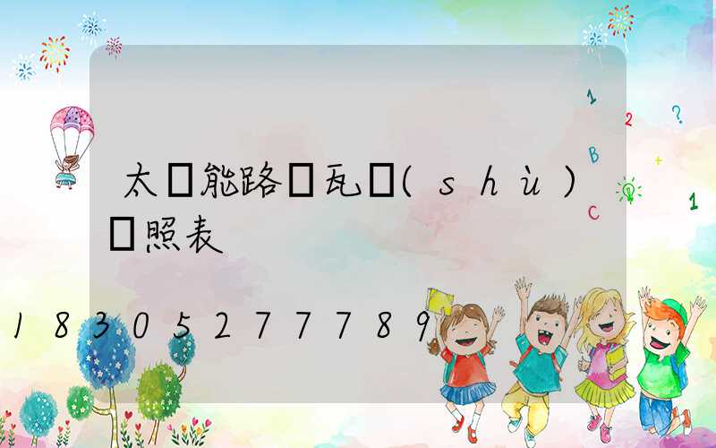 太陽能路燈瓦數(shù)對照表