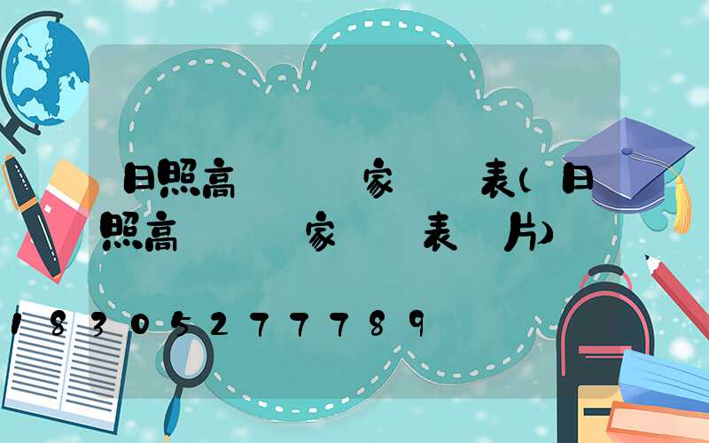 日照高桿燈廠家報價表(日照高桿燈廠家報價表圖片)