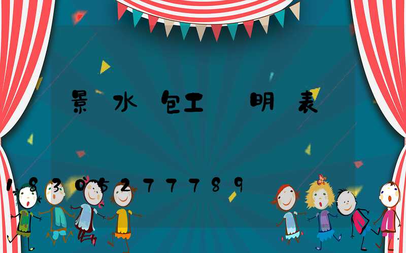 景觀水電包工報價明細表