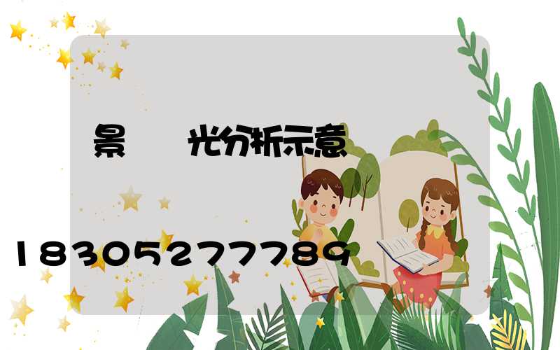 景觀燈光分析示意圖