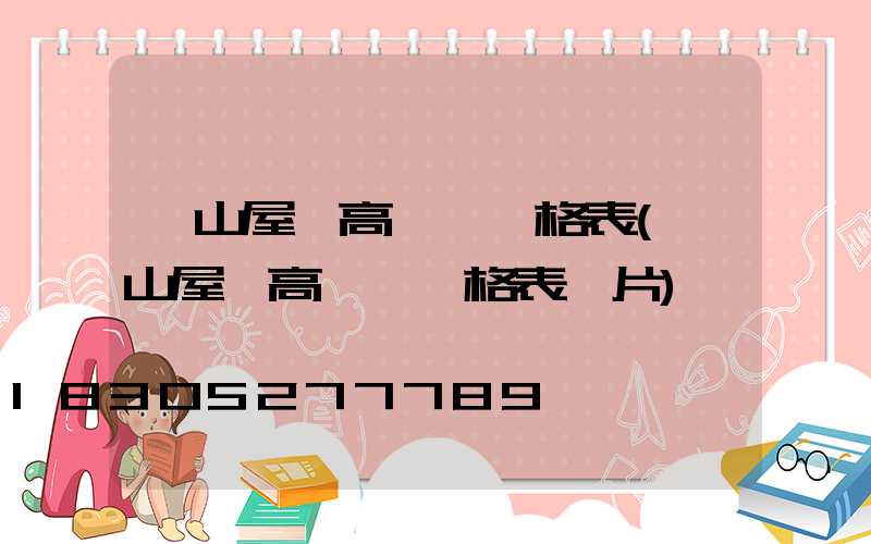 樂山屋頂高桿燈價格表(樂山屋頂高桿燈價格表圖片)