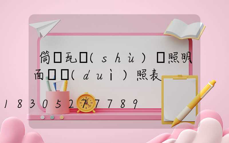 筒燈瓦數(shù)與照明面積對(duì)照表