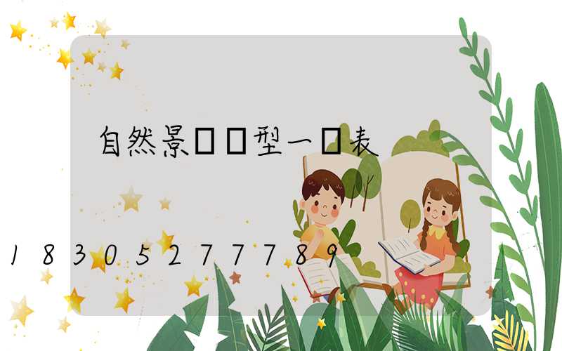 自然景觀類型一覽表