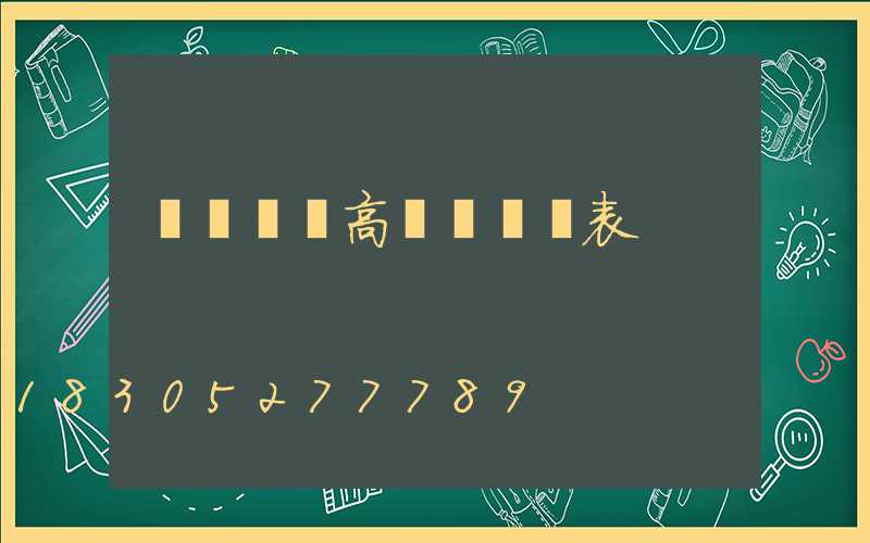 貴陽廣場高桿燈報價表