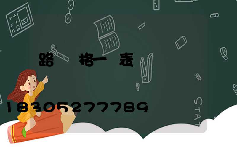 路燈價格一覽表