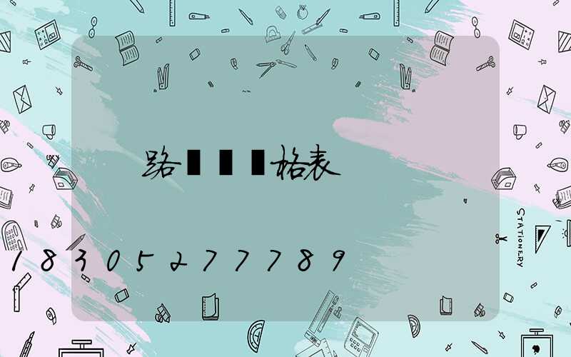 路燈桿價格表