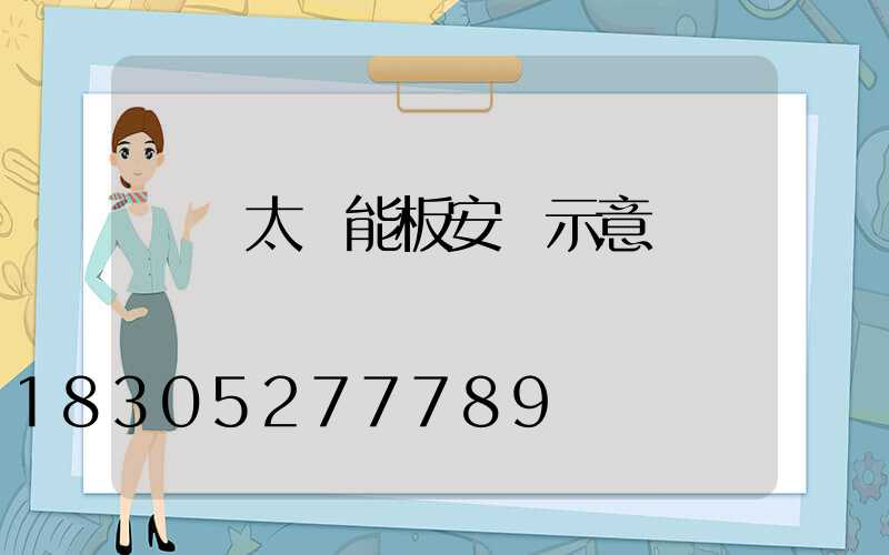 車載太陽能板安裝示意圖