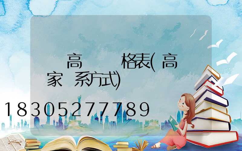 鐵嶺高桿燈價格表(高桿燈廠家聯系方式)