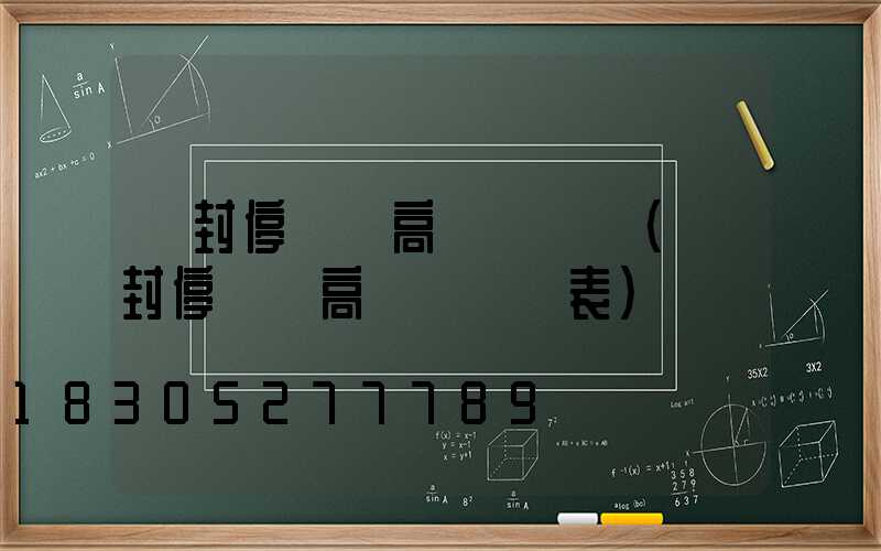 開封停車場高桿燈報價(開封停車場高桿燈報價表)