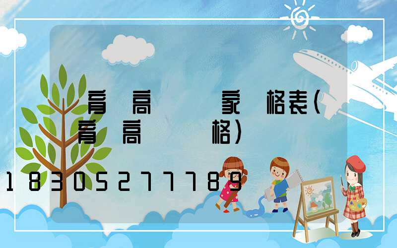 體育館高桿燈廠家價格表(體育場高桿燈價格)